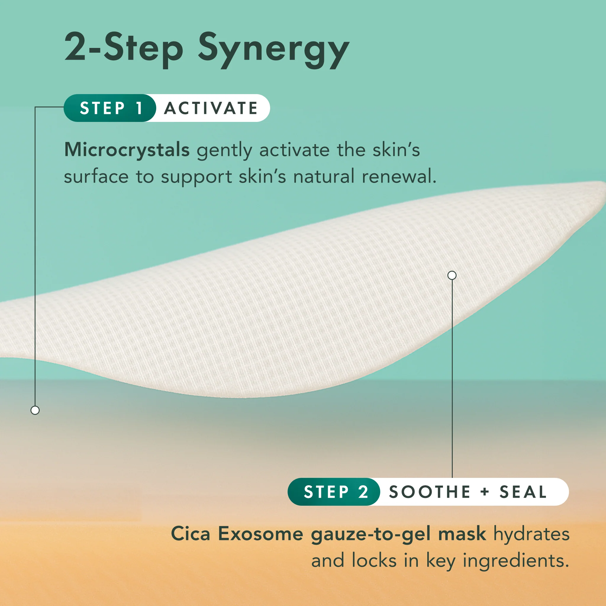 Blemish Recovery Mask - Image 5