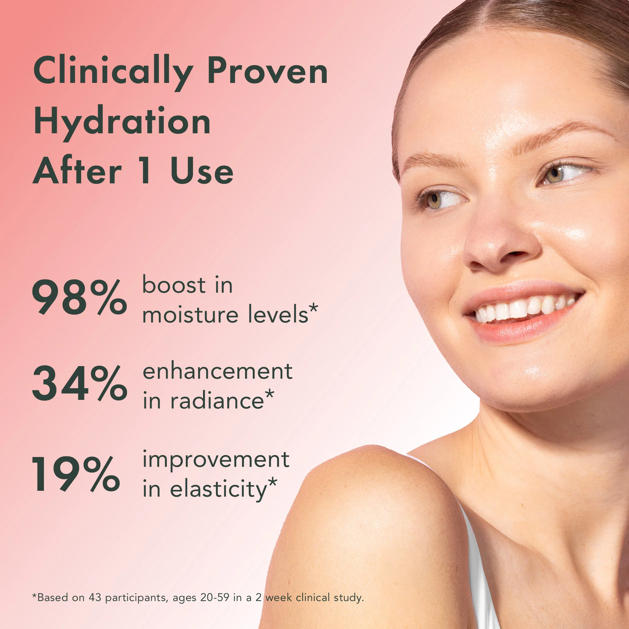 Collagen + PDRN Hydrogel Mask - Image 3