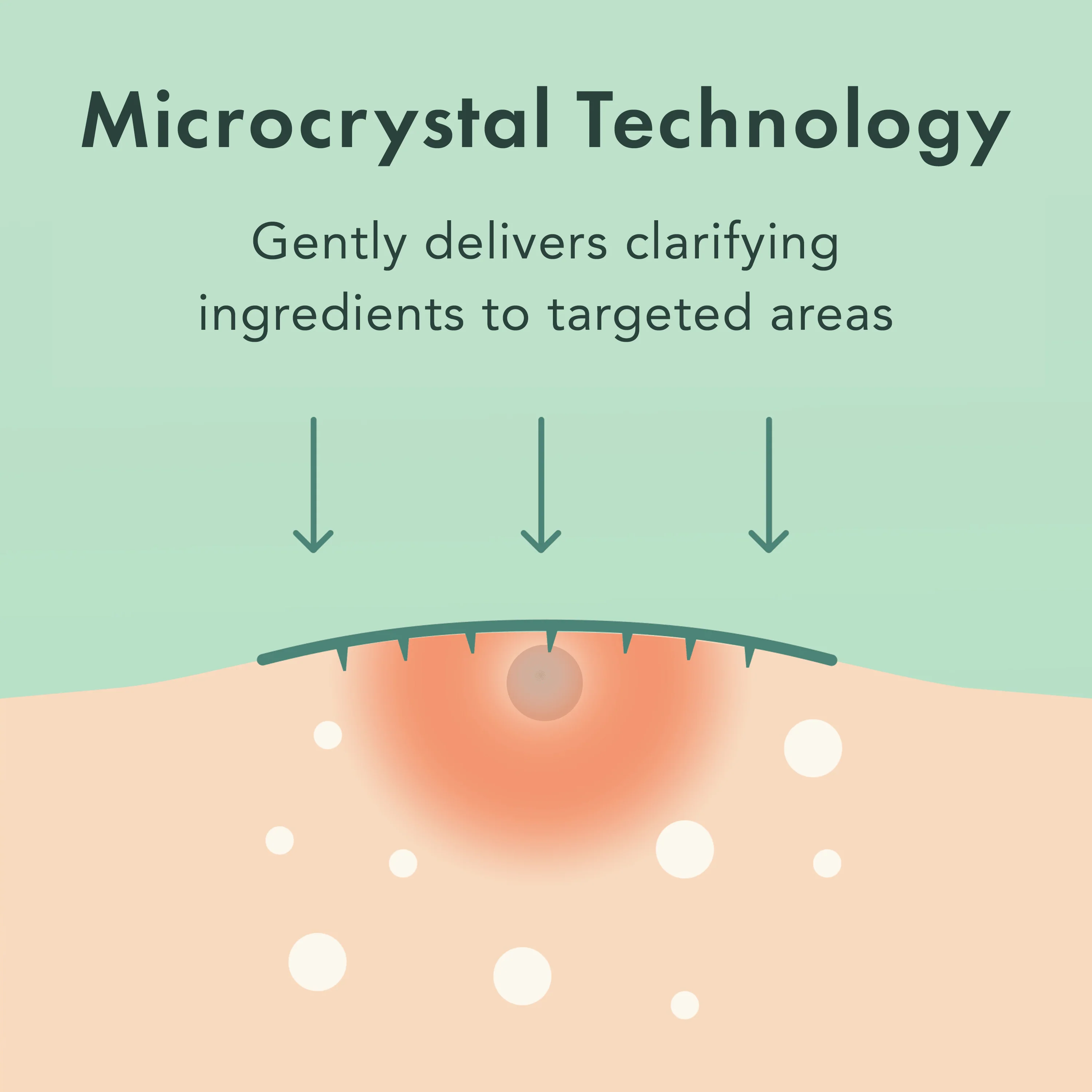 Miracle Patch Microcrystal Spot Cover - Image 5