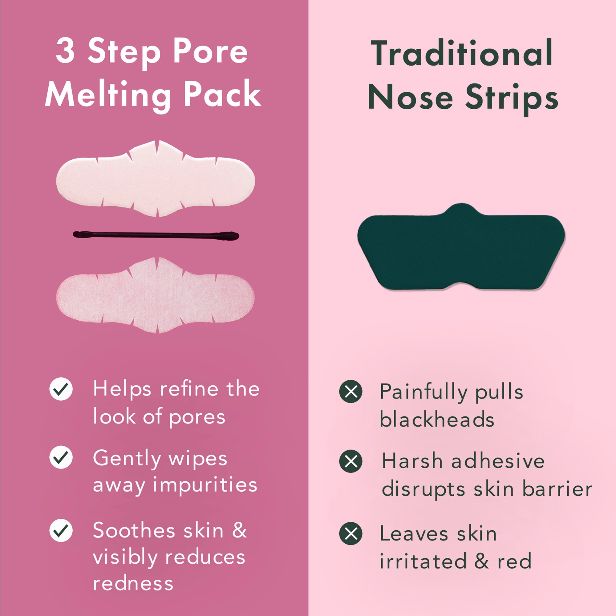 Miracle Patch 3-Step Pore Melting Pack - 2 Pack - Image 5