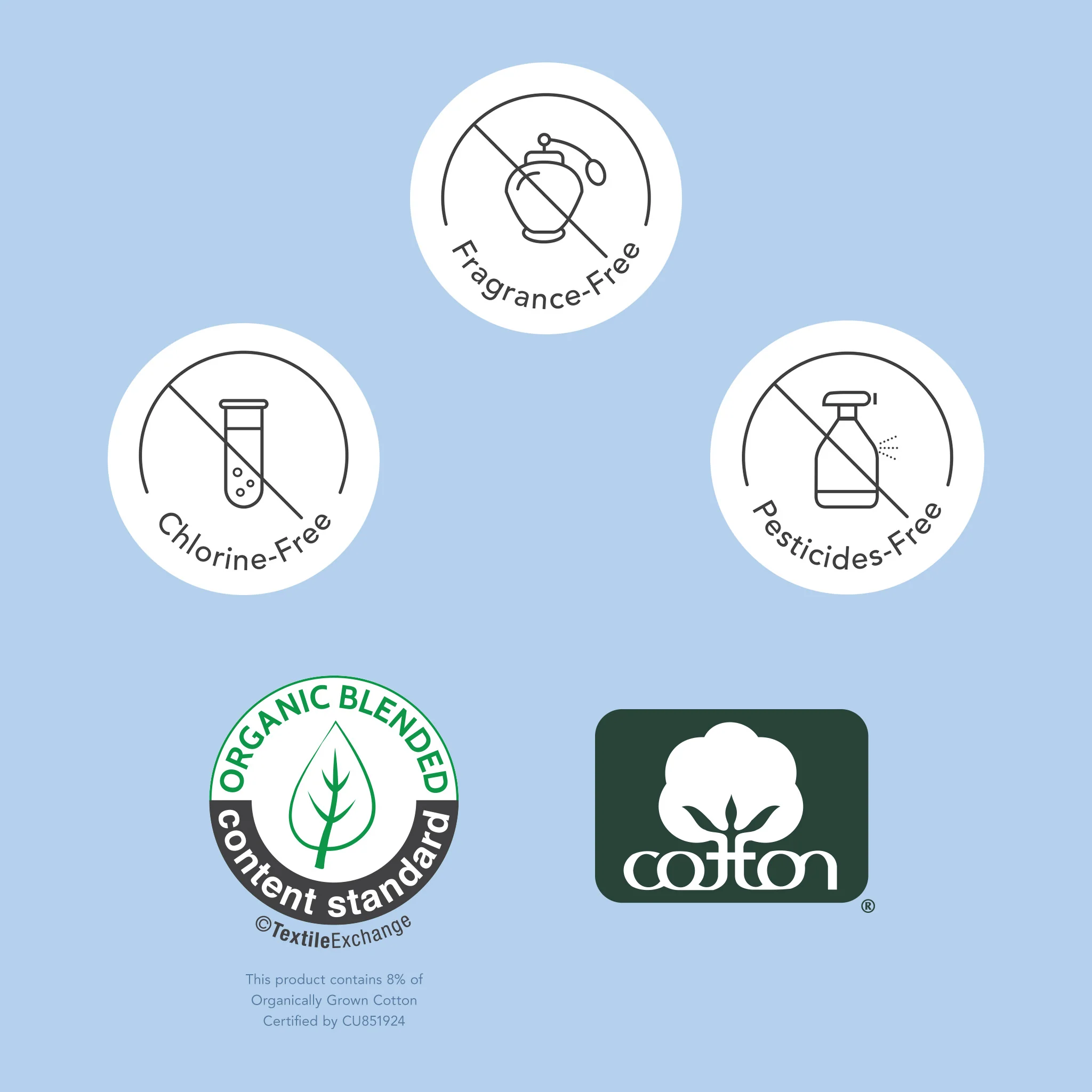 Moderate Organic Cotton Cover Incontinence Pads - Image 4